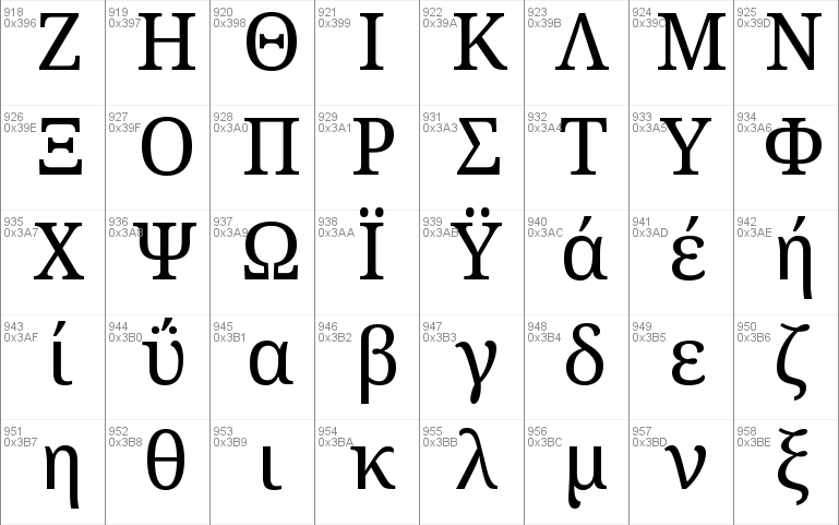 Noto Serif