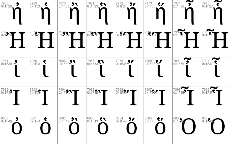 Noto Serif