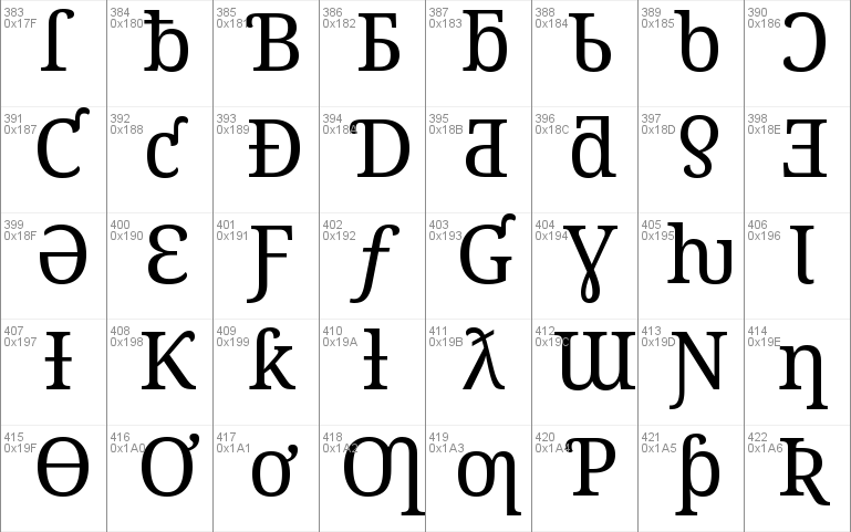 Noto Serif