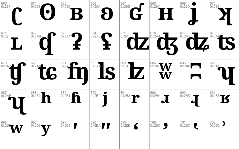 Noto Serif