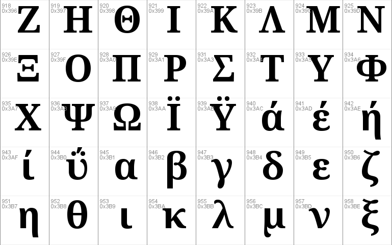 Noto Serif