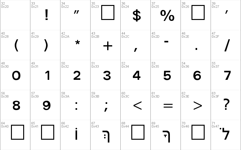 Hebrew Fonts Windows