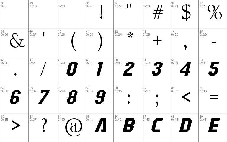 alphabet miami heat font
