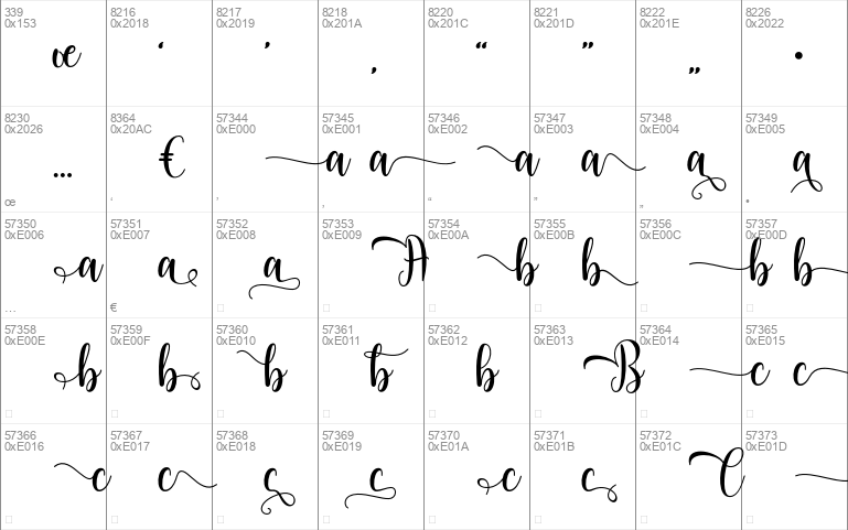 Natalia Script Windows font - free for Personal