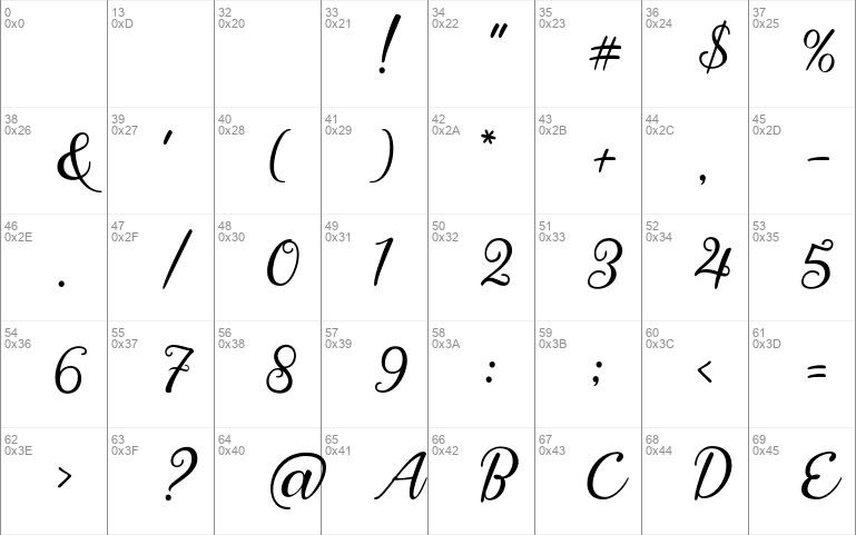 Nadhine Script