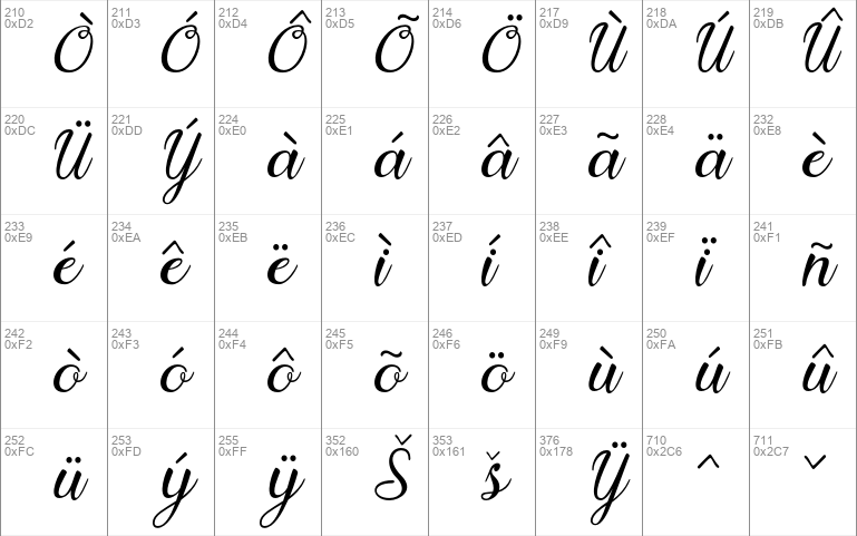 Nadhine Script