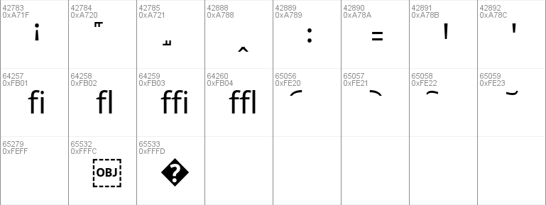 Noto sans symbols powerpoint ошибка