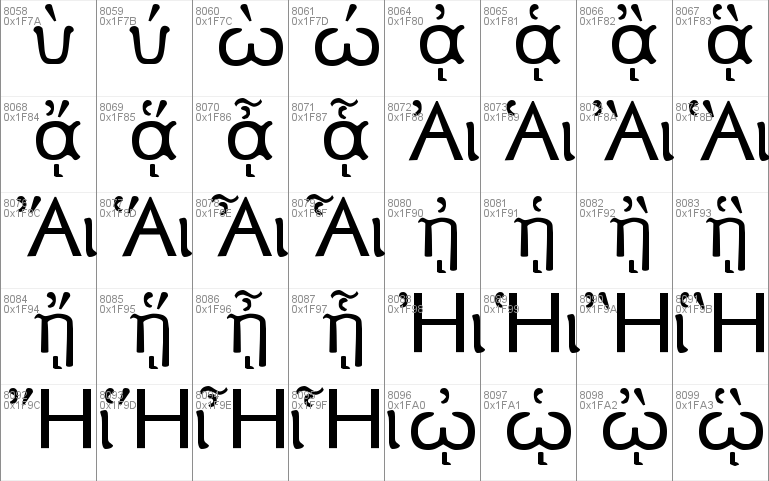 New Athena Unicode