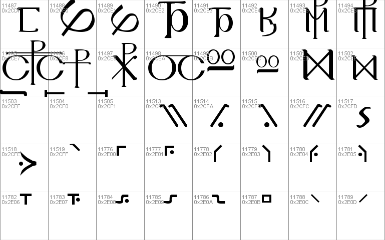 New Athena Unicode