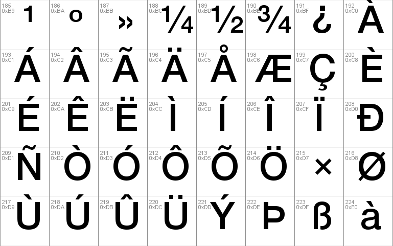 Nimbussannovdsembol Font Free For Personal