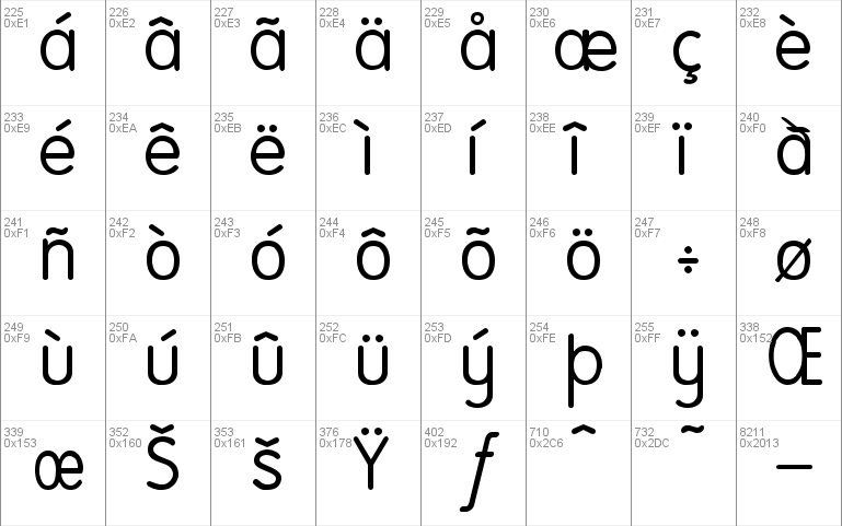 National First Font