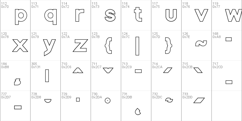 Nordica Classic Light Oblique Font