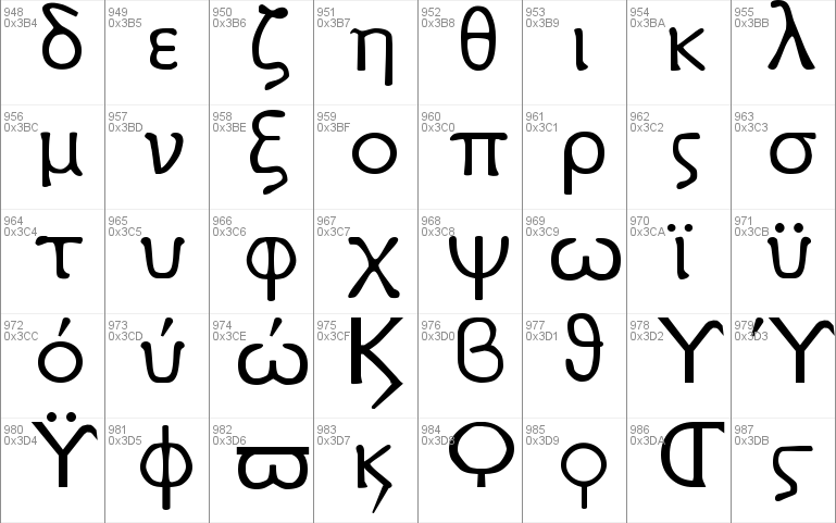 New Athena Unicode