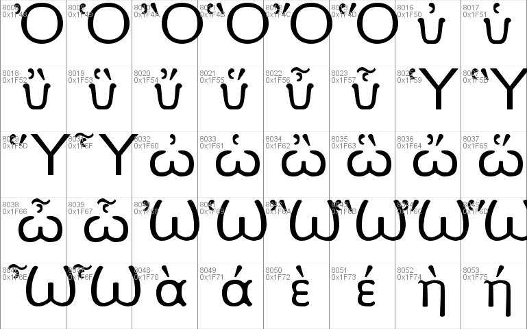 New Athena Unicode