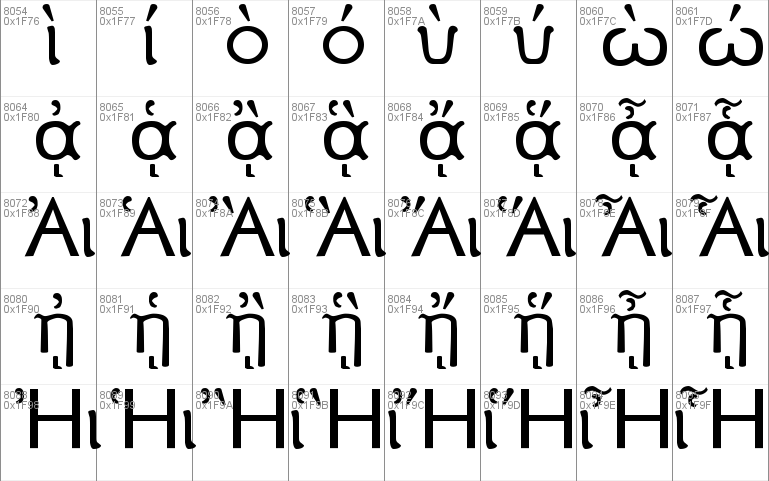 New Athena Unicode