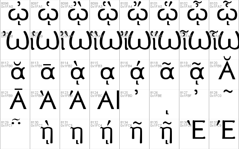 New Athena Unicode