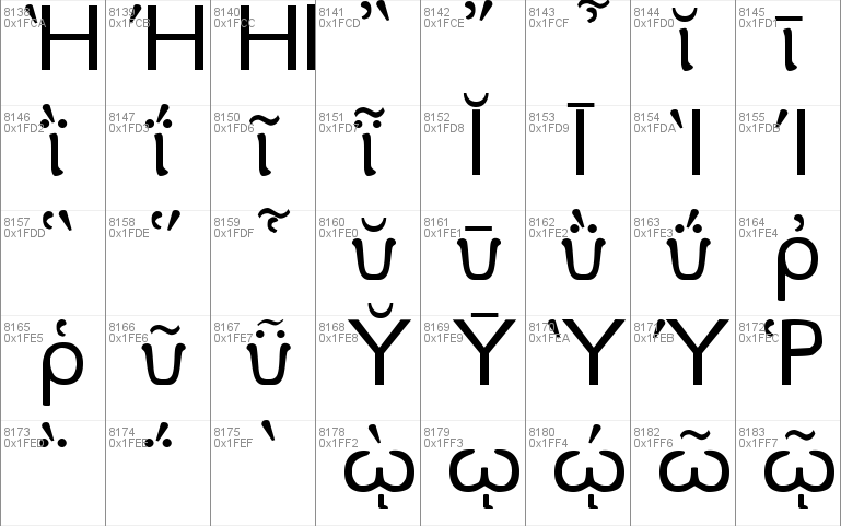 New Athena Unicode