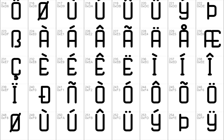 Nagaro Font Free For Personal