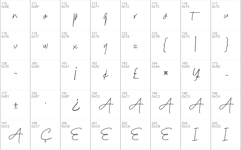 Nayla Signattures_DEMO