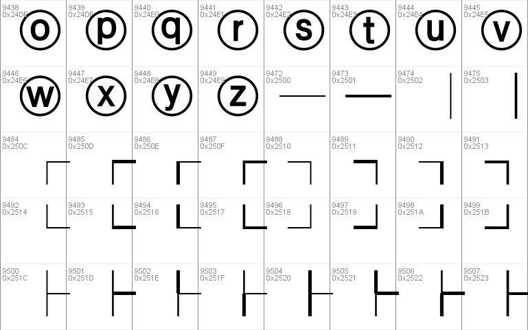 NanumGothicCoding