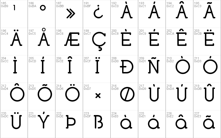 Opificio Serif