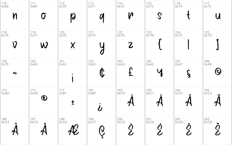 Ordinary Font