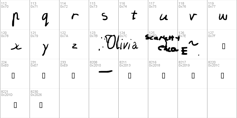 Olivia's Writing