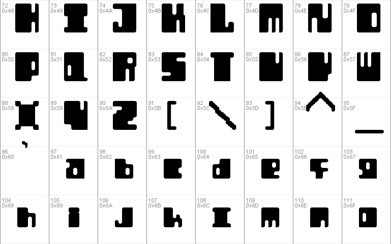 Orthotopes