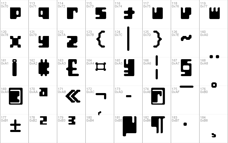 Orthotopes