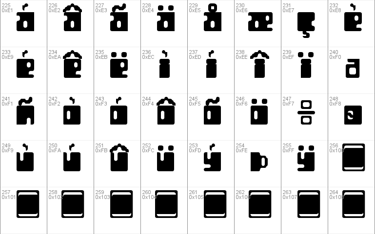 Orthotopes