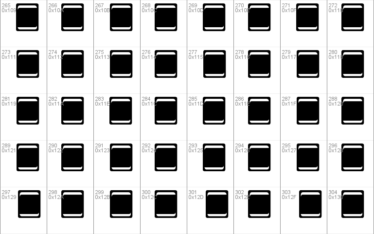 Orthotopes