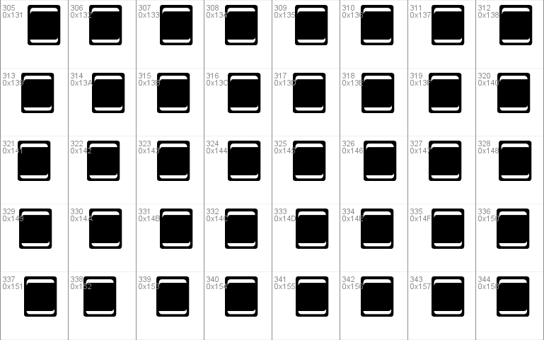 Orthotopes