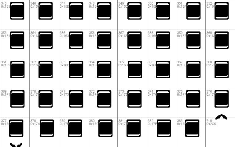 Orthotopes