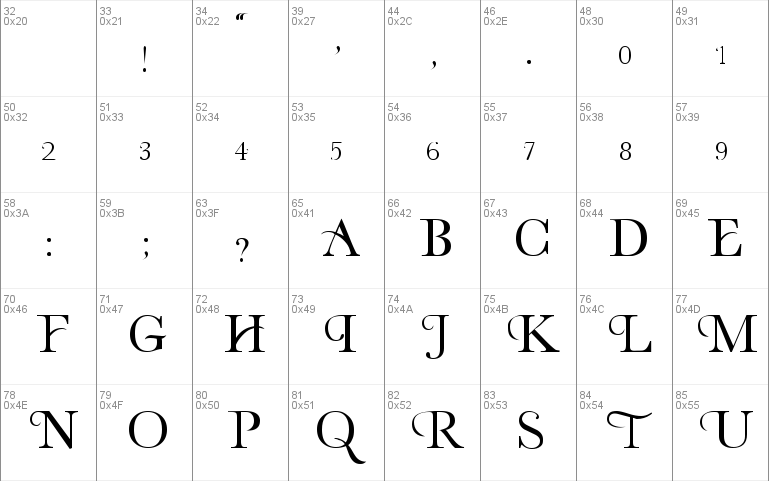 Organic Elements