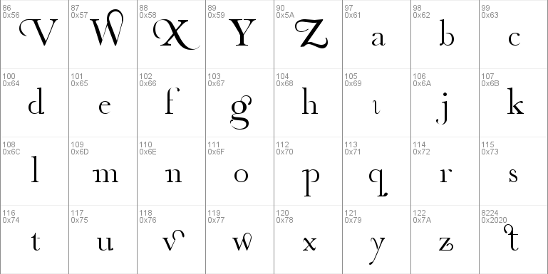 Organic Elements