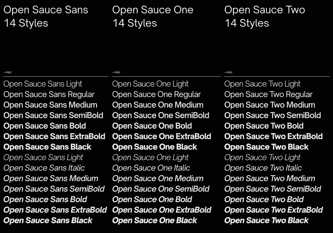 Open Sauce