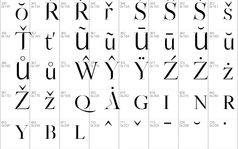 OGNES Windows font - free for Personal