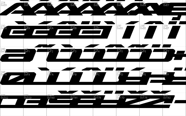 Outrider Expanded Bold Italic