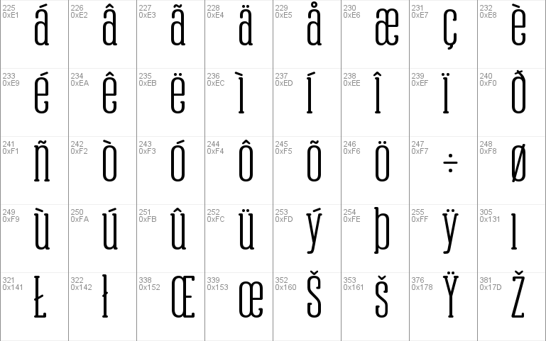 Obcecada Serif