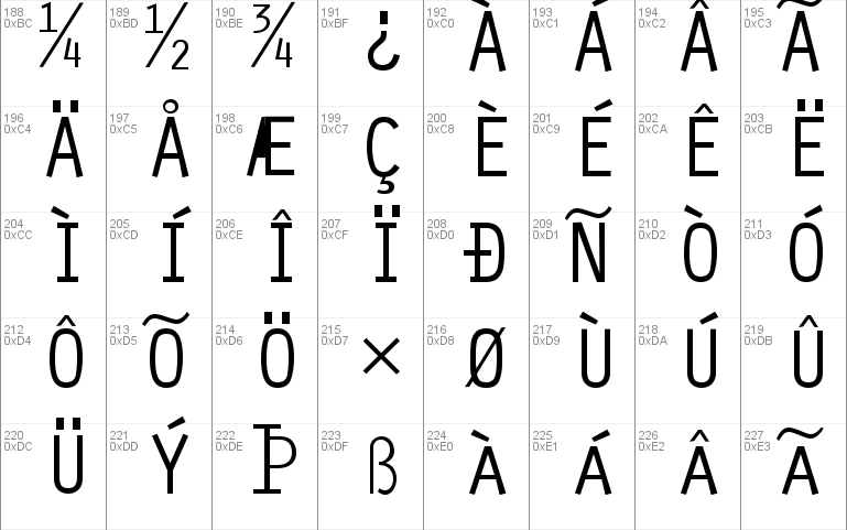 Oracle Regular Font