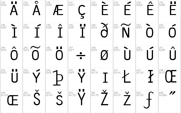 Oracle Regular Font