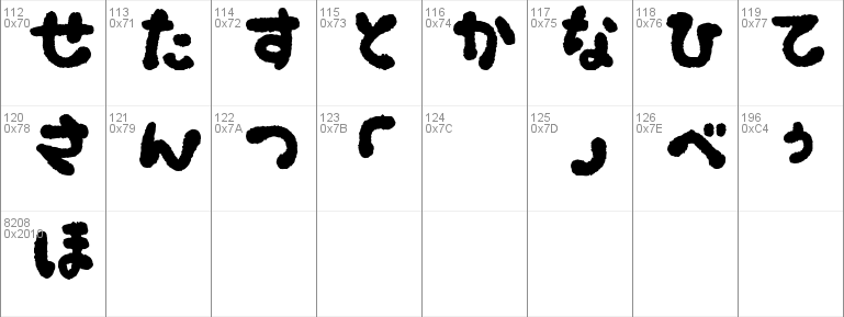 OkonomiHiragana