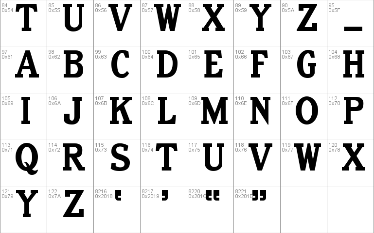 Old Letterpress Type