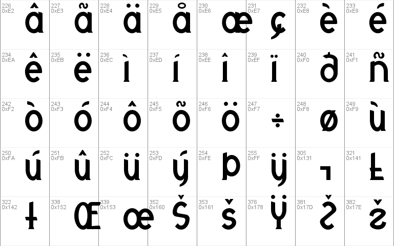 Otrebla Font