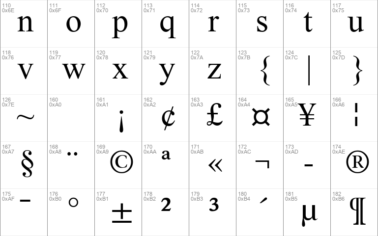 Omniglot Font Windows Font - Free For Personal