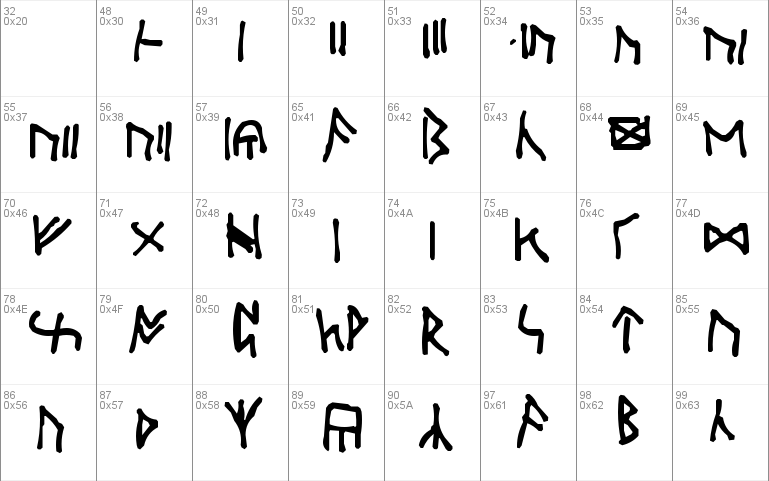 Oxford Runes
