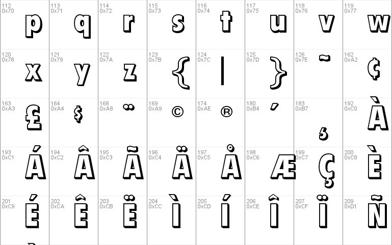 OPTIVanDyke-Outline Font