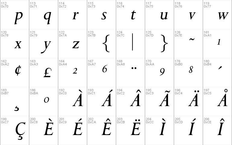 OPTIPapong-Italic Font