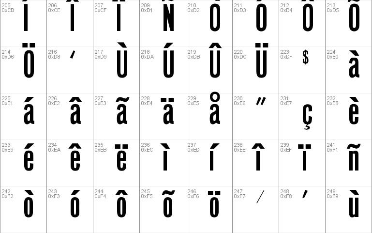 OPTIVenusBold-Condensed Font