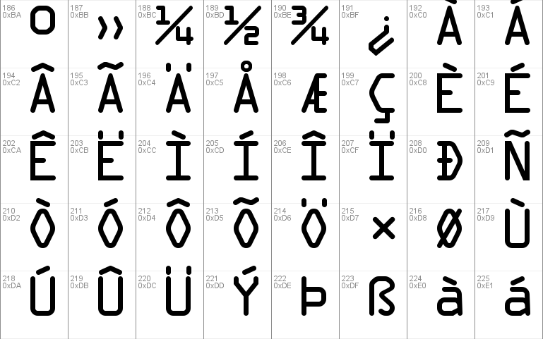 ocr system for myanmar language